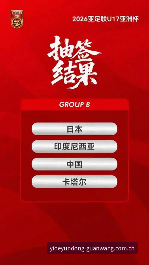 亿德体育最新地址安装失败 U17世界杯抽签结果深度评测:中国足球青训的硬仗,亿德体育平台实战解读