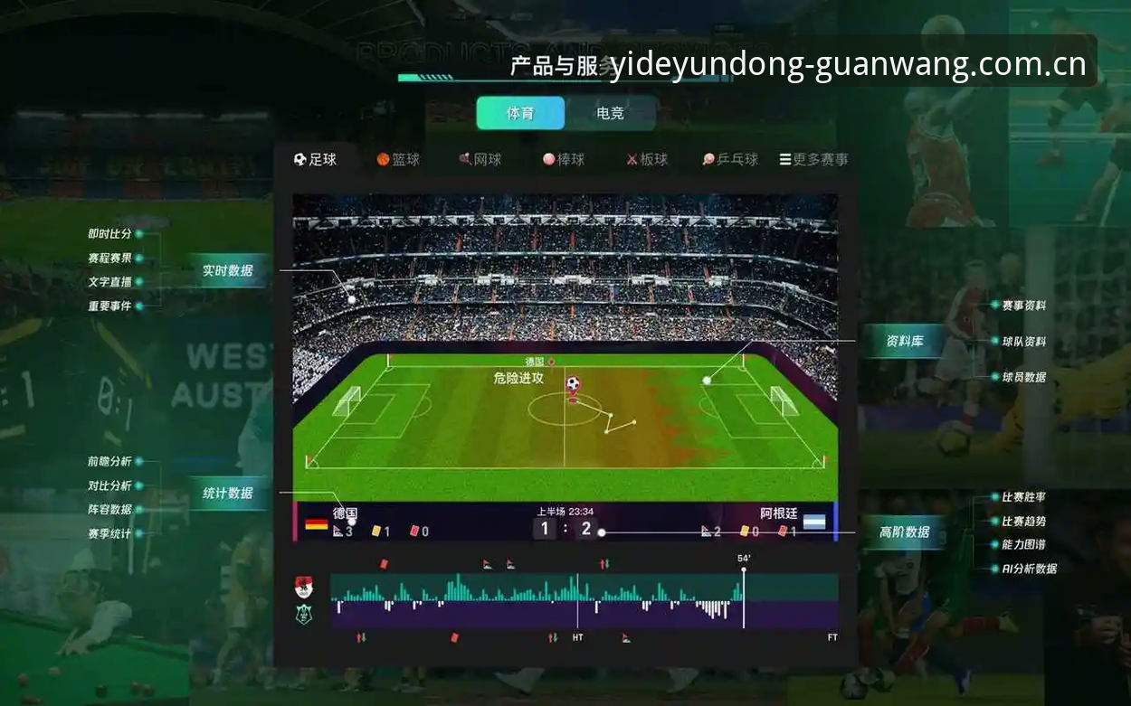 YIDEYUNDONG官网地址2026最新版本 足球总监vs技术评测:贝纳蒂亚管理难题与亿德体育平台体验对比分析